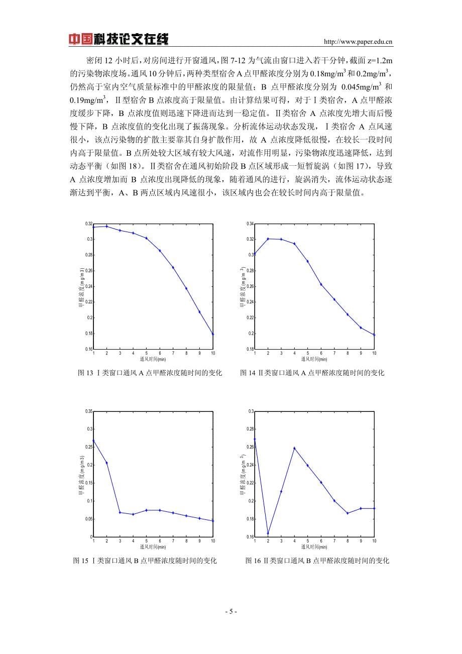 应用FLUENT模拟学生寝室室内污染物浓度场的变化规律_第5页