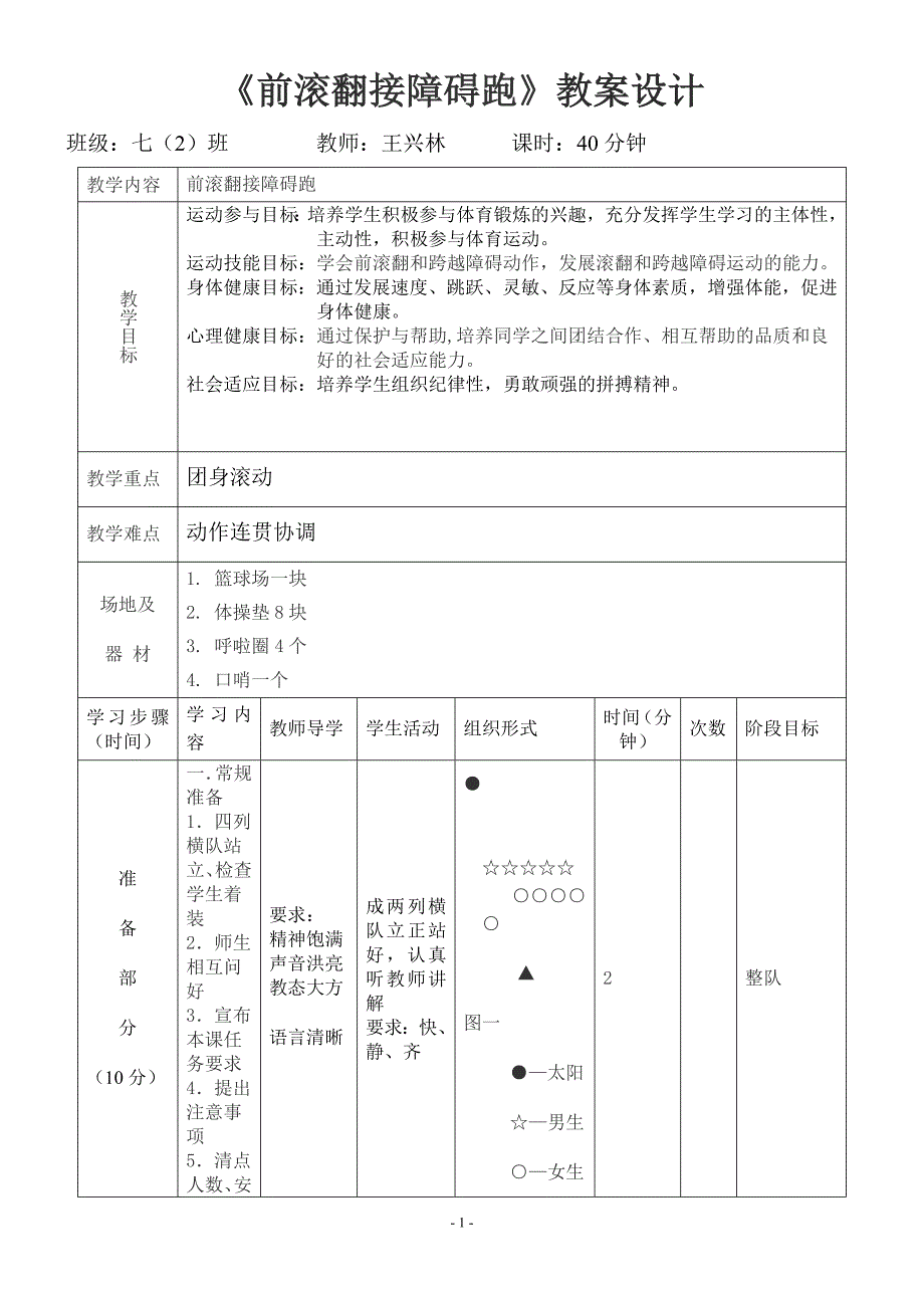 《前滚翻接障碍跑》王兴林_第1页