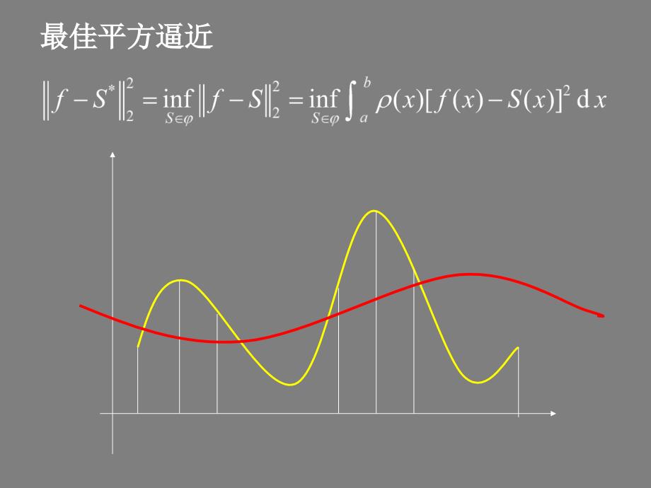 数值分析讲稿5_第2页