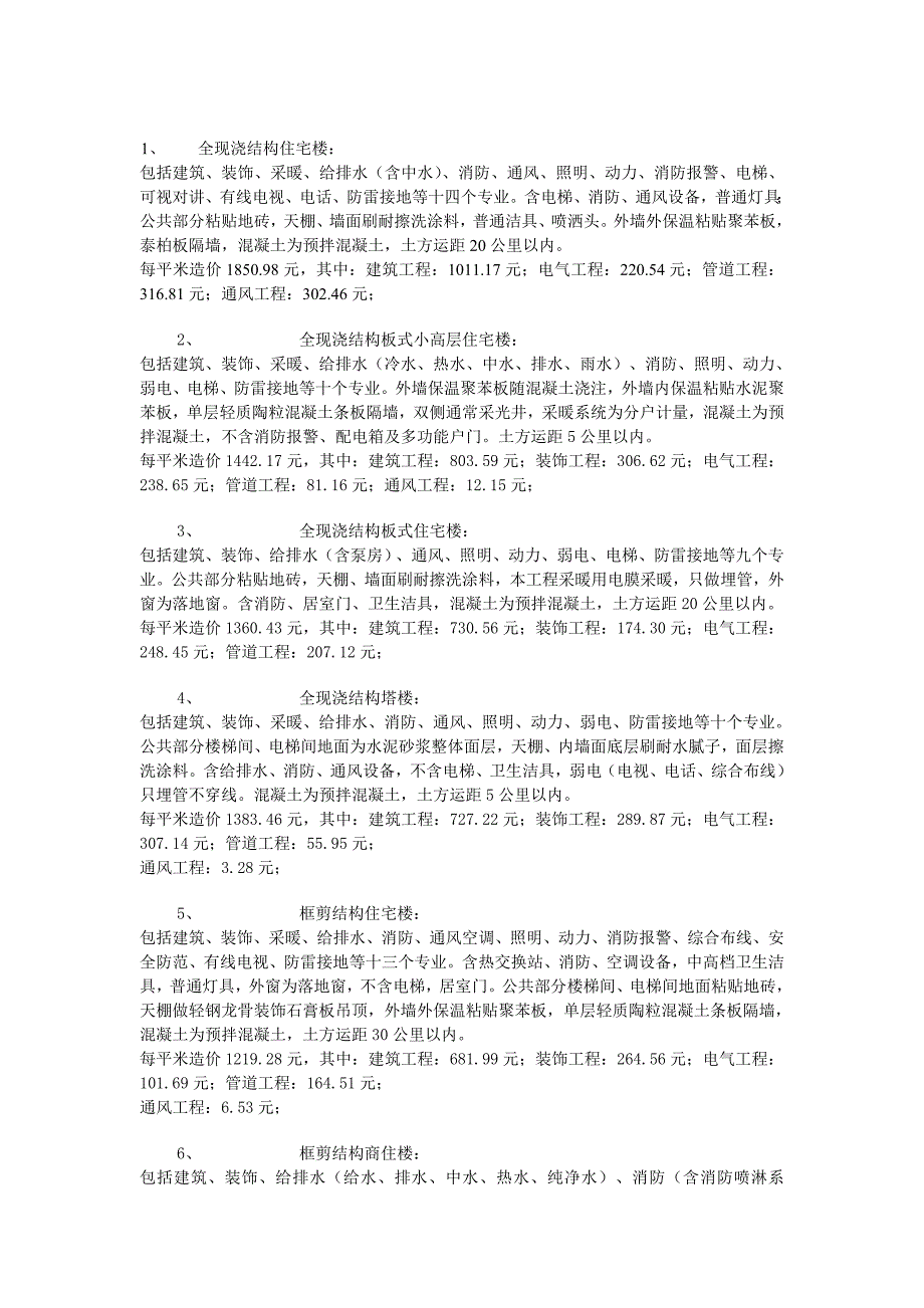 【2017年整理】建筑房屋每平米造价_第1页