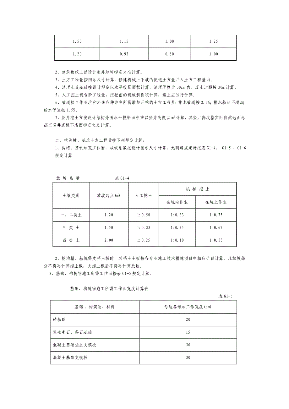 二、土石方工程量计算规则_第4页