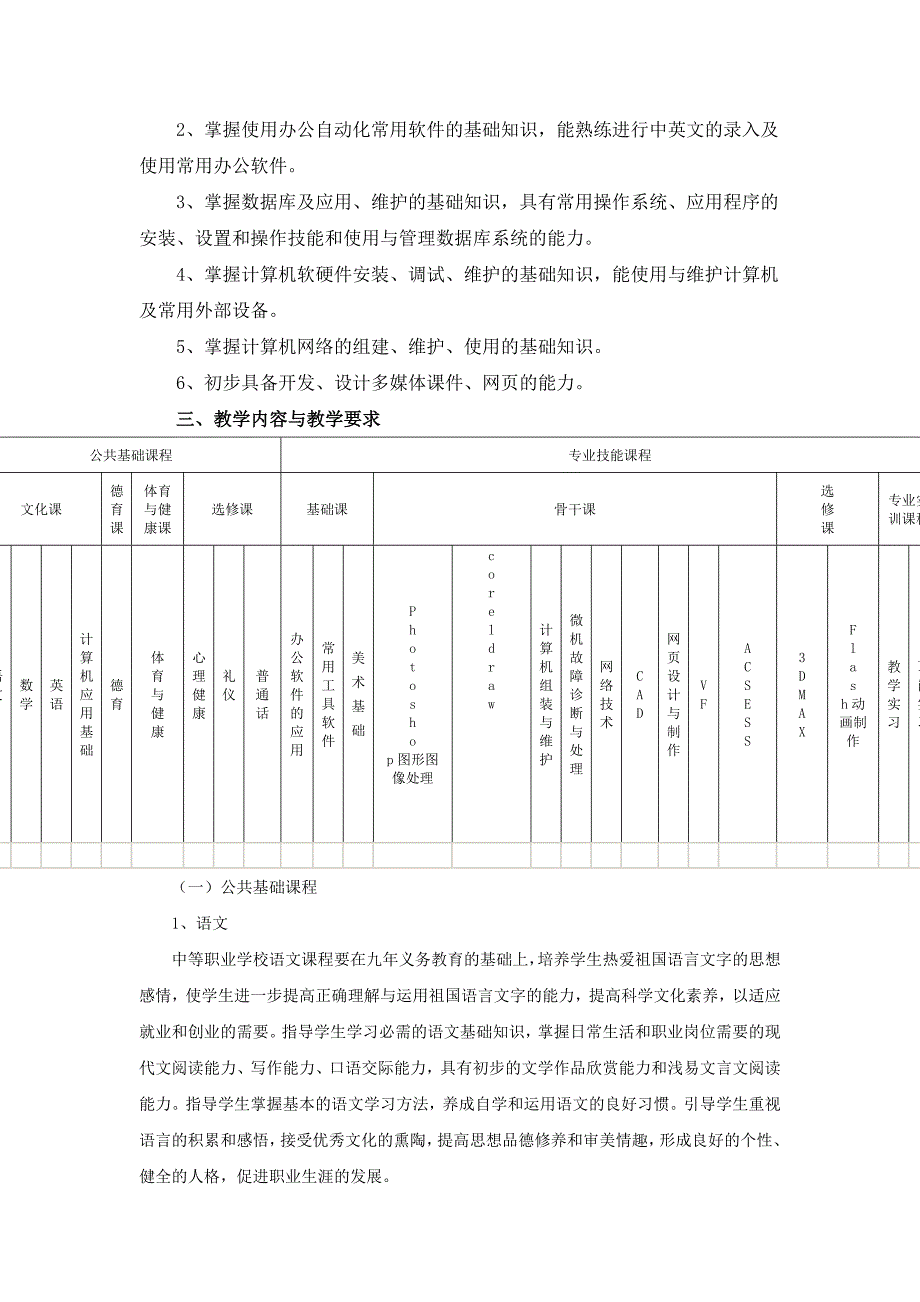 计算机及应用专业实施性教学计划_第2页