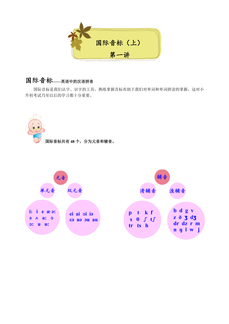 国际音标上---第一讲_第1页