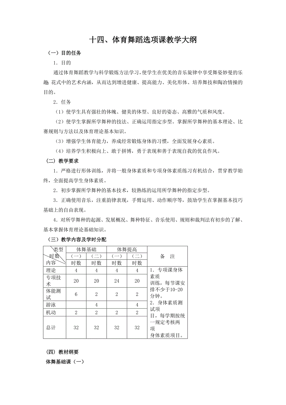 课程教学大纲(体育舞蹈)_第1页