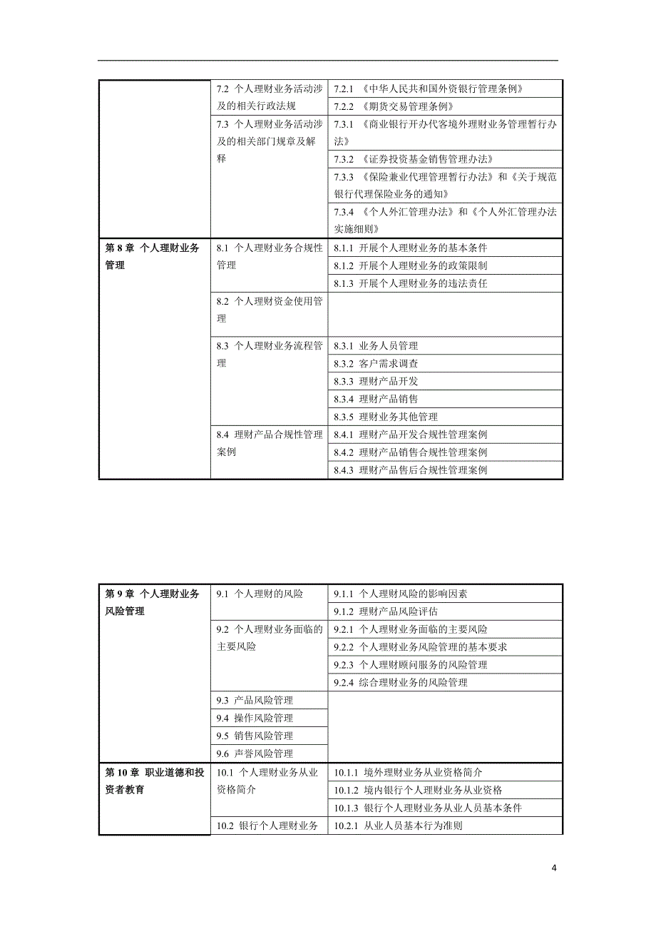 2011年银行从业资格考试《个人理财》考试大纲_第4页