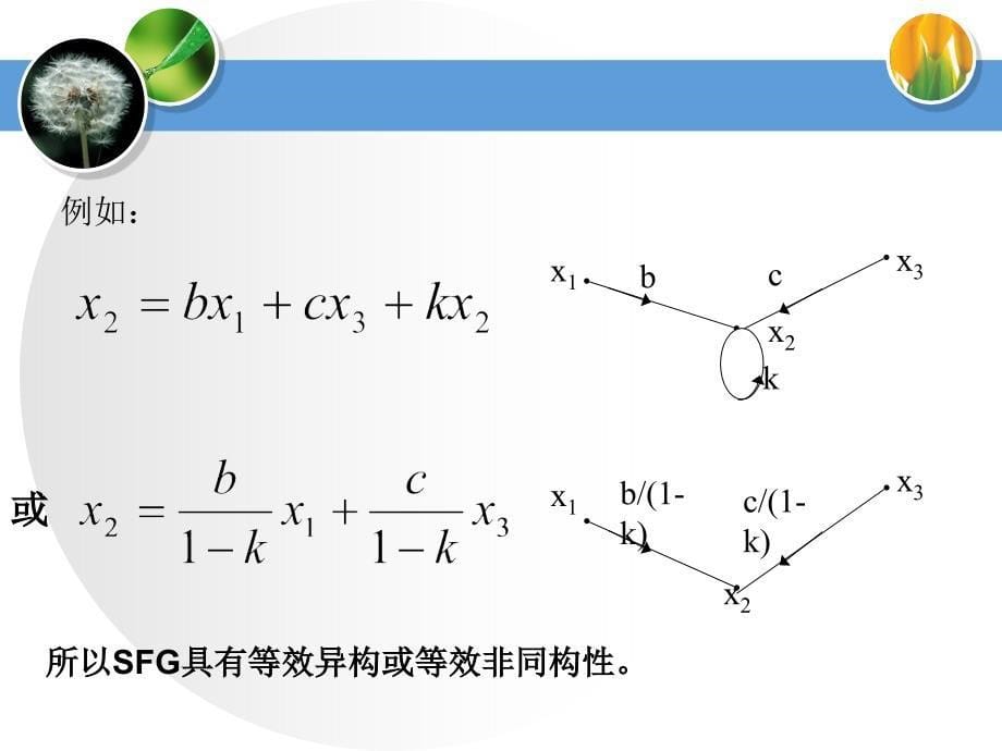 第六章 网络函数与稳定性_第5页