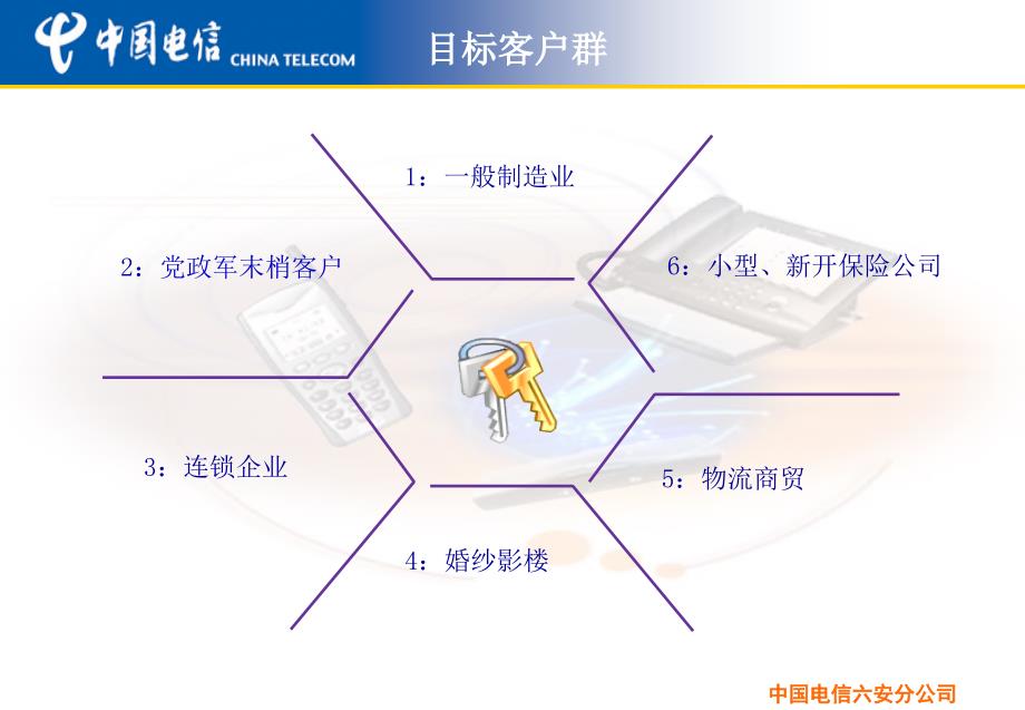 六安百信大药房方案_第3页