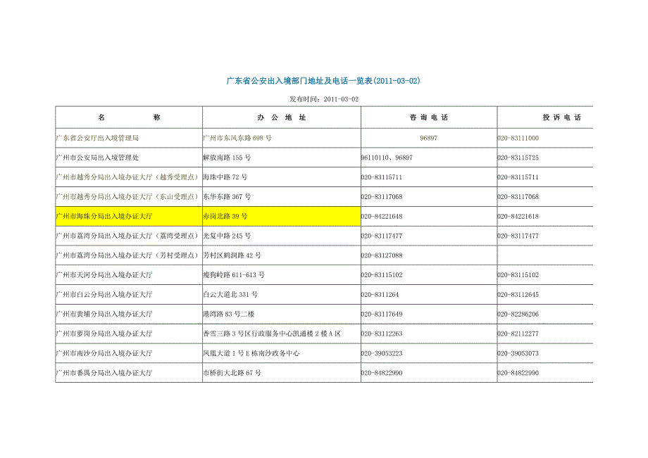 2011广东省公安出入境部门地址及电话一览表_第1页