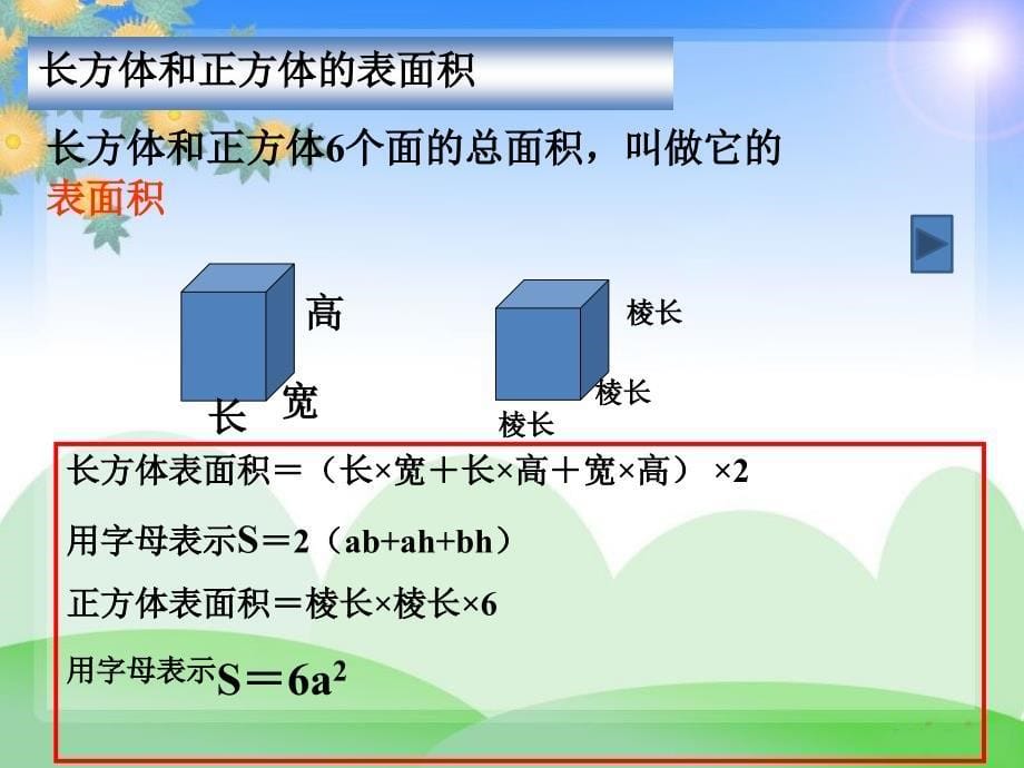 人教版五年级数学下册第三单元_长方体和正方体整理与复习ppt_第5页