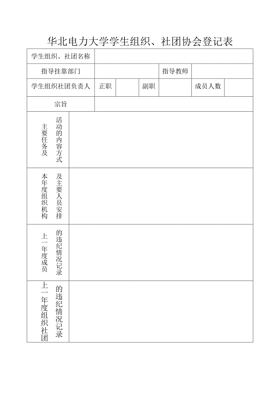 华北电力大学 学生组织、社团协会登记表_第1页