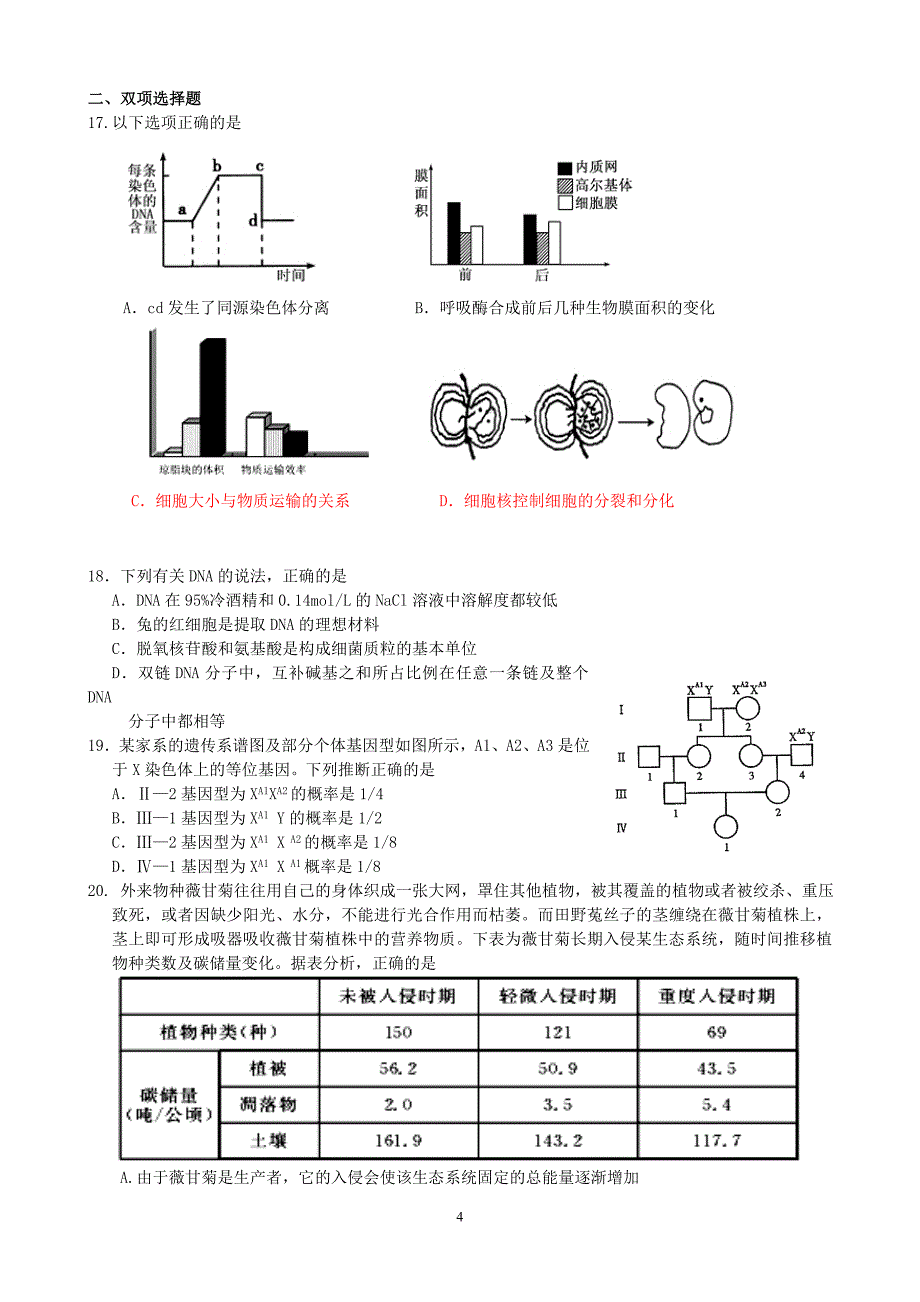 2015年广州市高中毕业班生物三模测试_第4页