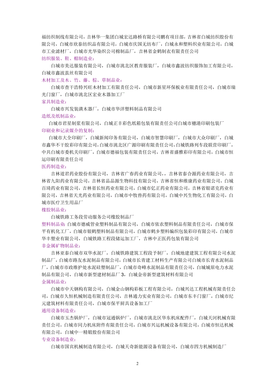 白城地区行业分布_第2页