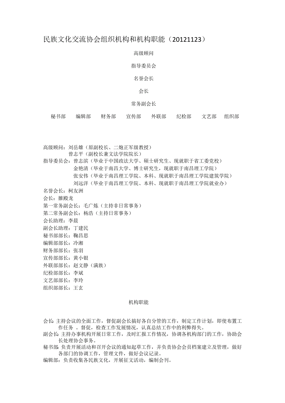 南昌理工学院民族文化交流协会组织机构和机构职能_第1页