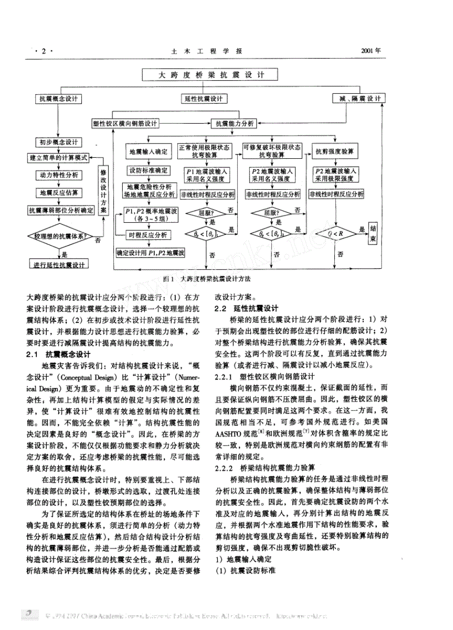 大跨度桥梁抗震设计实用方法_第2页