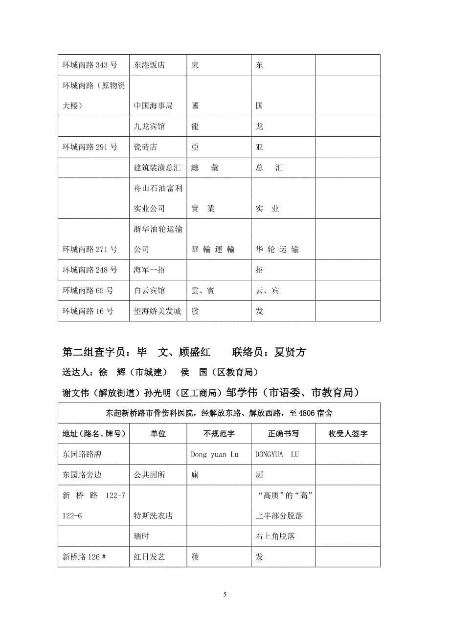 根据《浙江省二类城市语言文字工作评估标准试行》和_第5页
