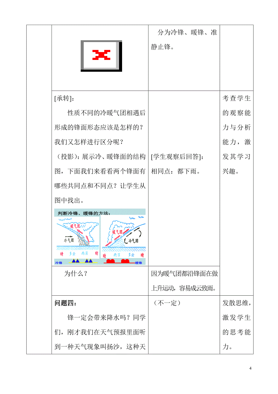 教学设计《常见天气系统—锋面系统》_第4页