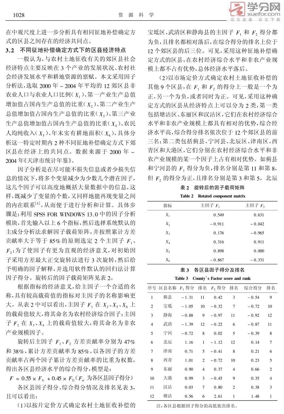 农村土地征收补偿的阶段特征分析――以天津市为例_第5页