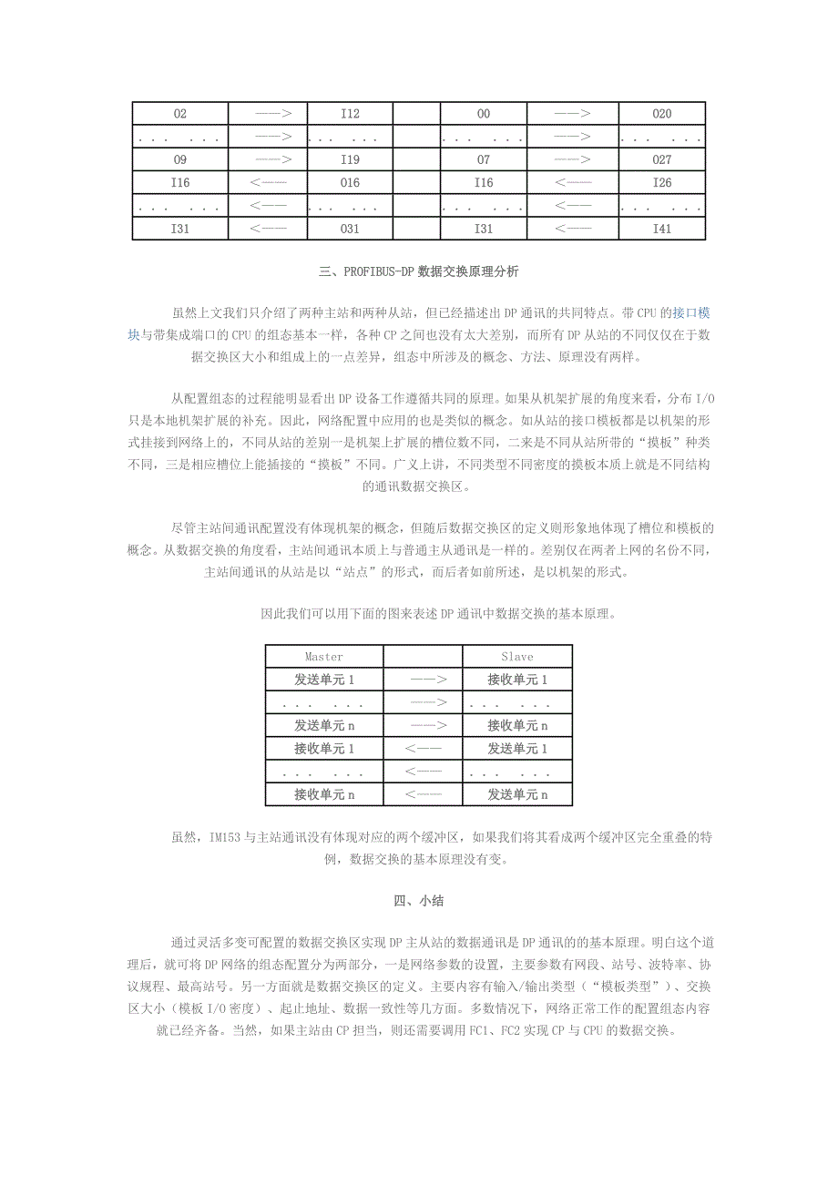 PROFIBUS-DP数据交换原理简析_第4页