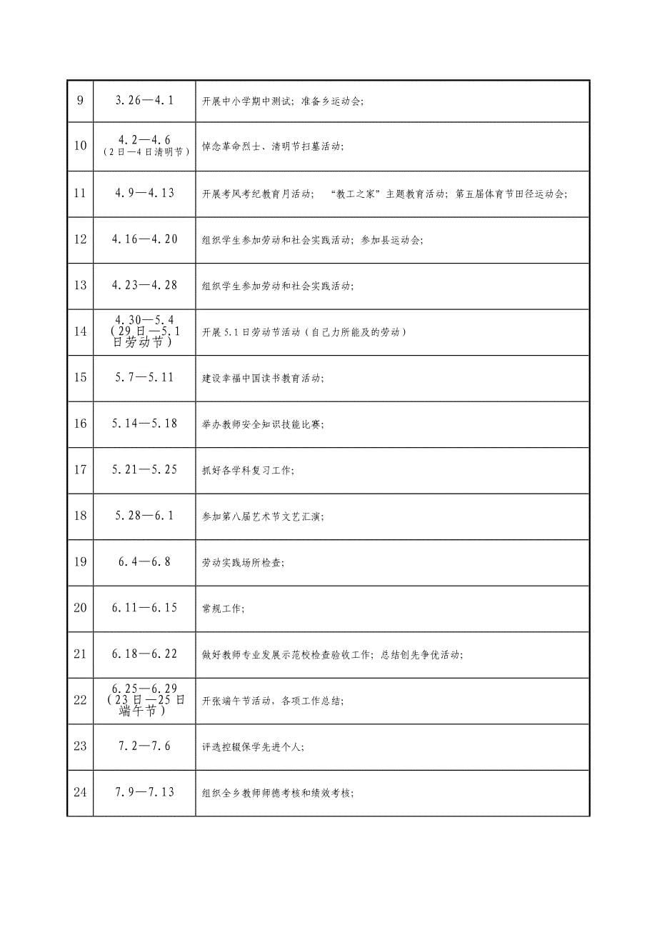 户木小学2012德育工作计划_第5页