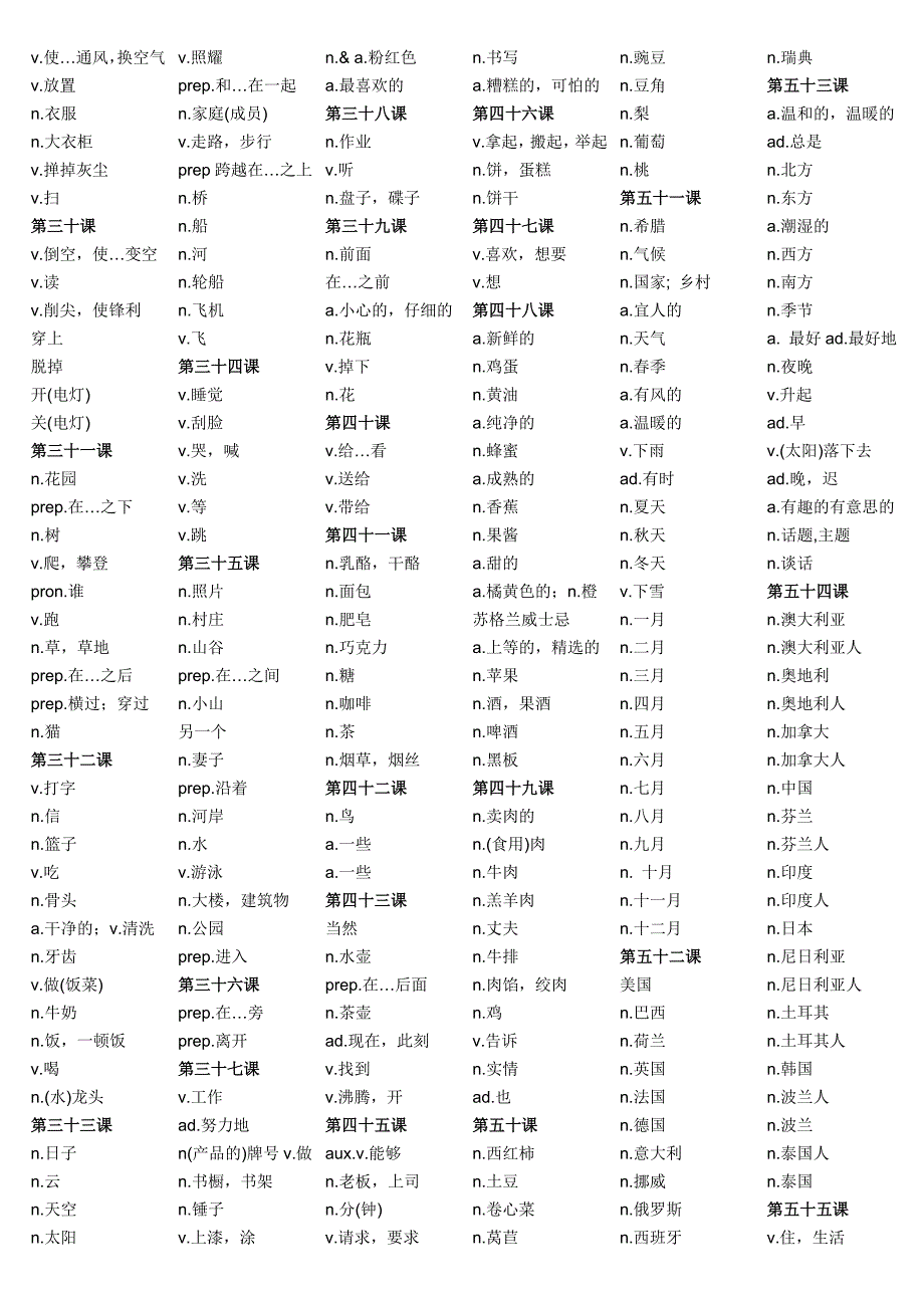 新概念英语第一册单词汉译英_第2页