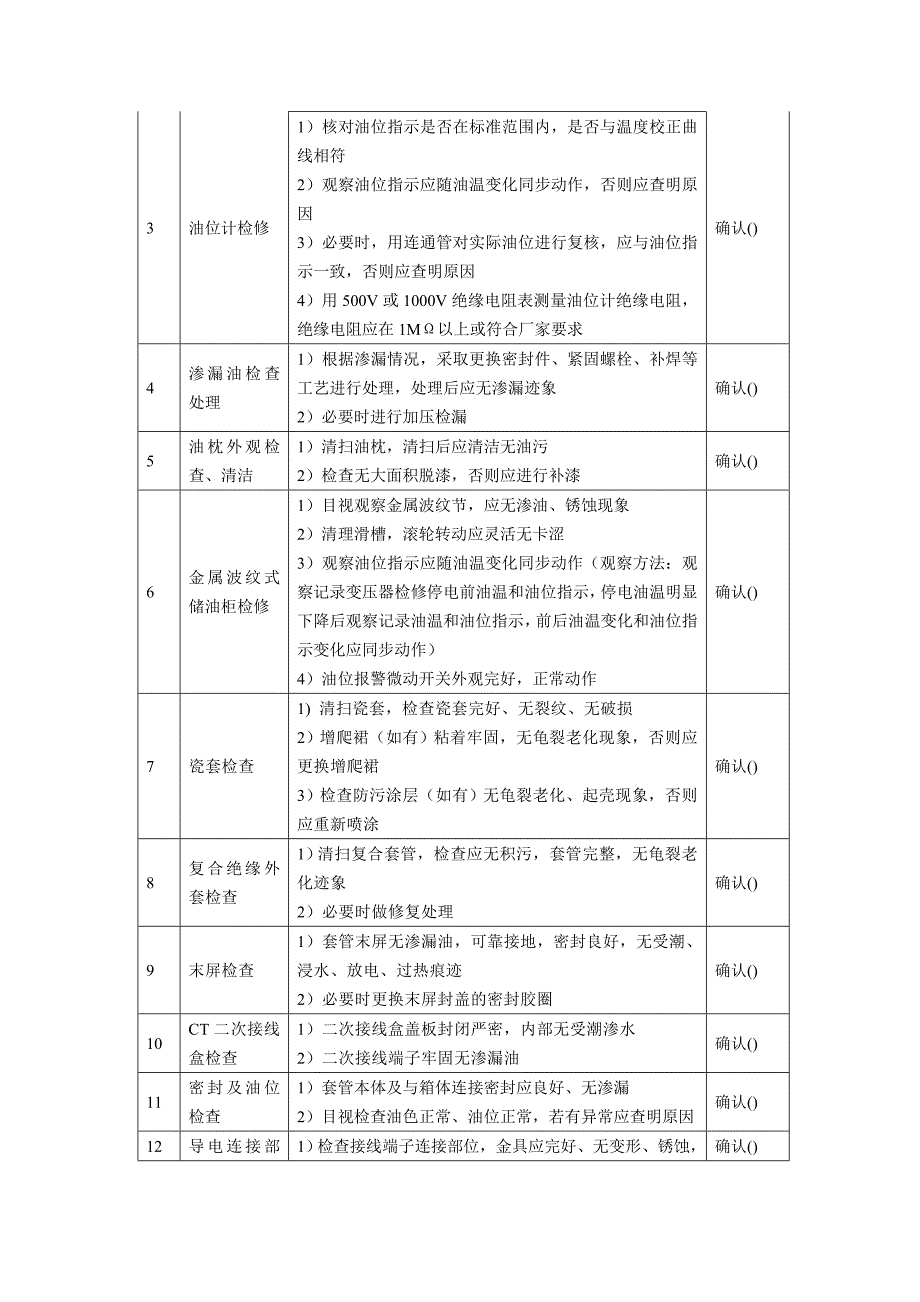 220kV及以上油浸式电力变压器(电抗器)本体及附件B类检修作业指导书_第3页