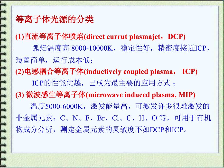 ICP-AES及分析方法_第4页