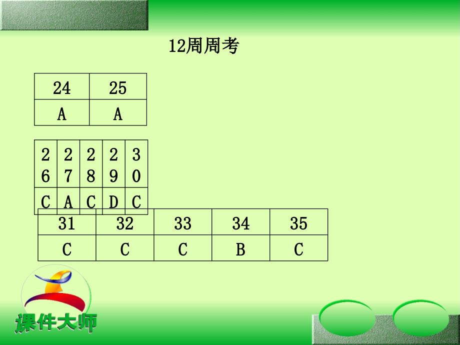 必修4 第1-2单元主观题答案_第1页