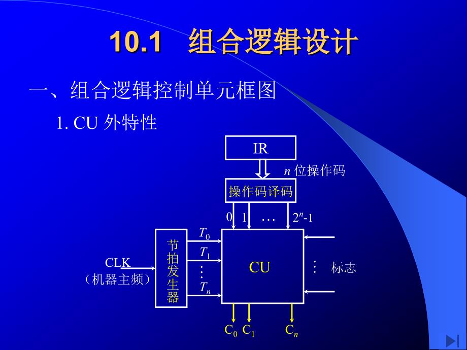 第10章 控制单元的设计_第2页