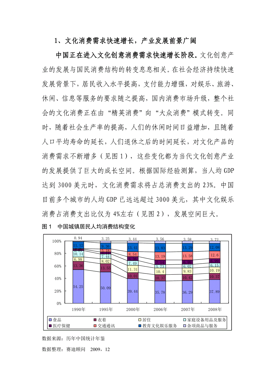 从科技角度看文化创意产业_第1页