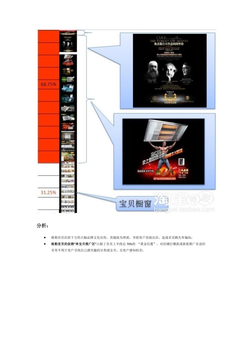 量子恒道-店铺经】诊断卖家店铺_第4页