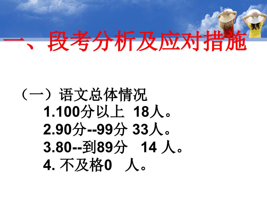 初三上学期期中家长会教师代表发言课件_第2页