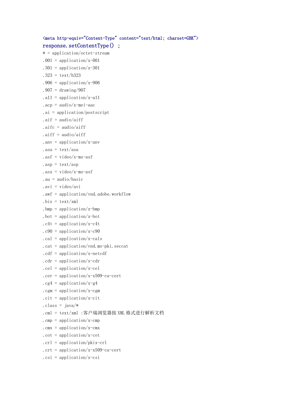 response.setContentType()的参数_第1页