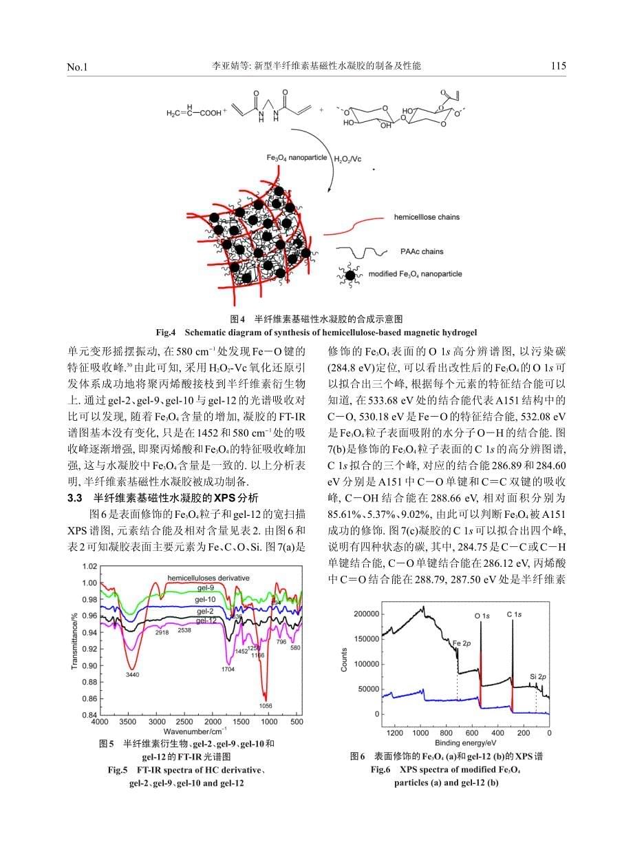 新型半纤维素基磁性水凝胶的制备及性能_第5页