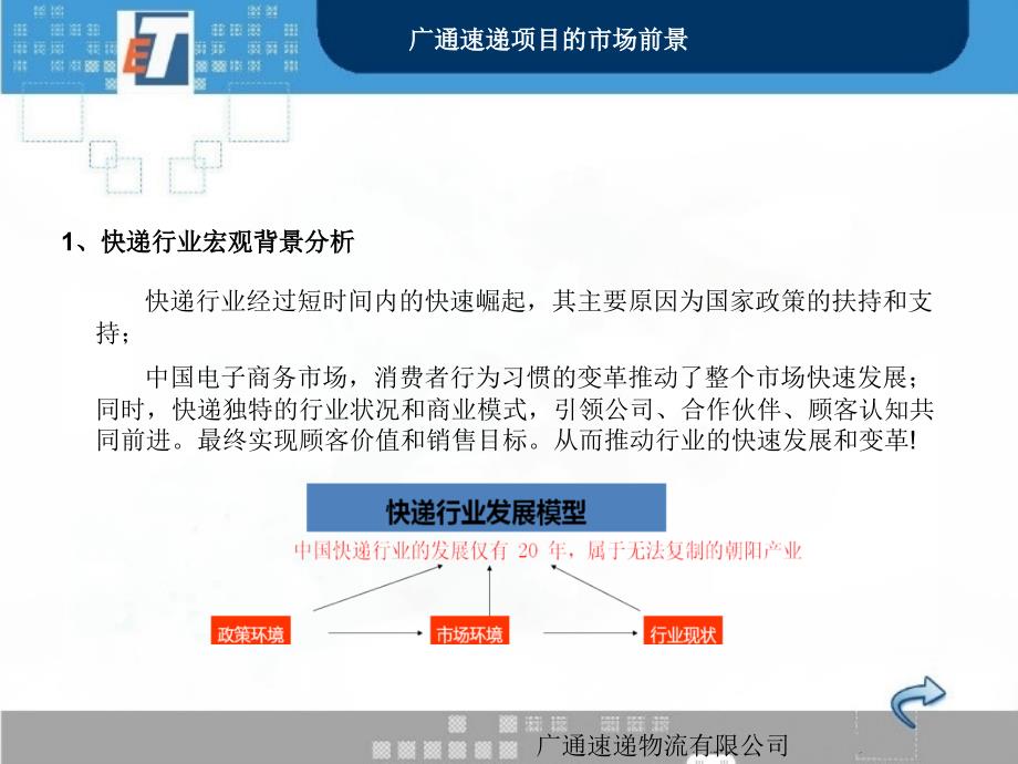 广通速递项目合作书_第3页