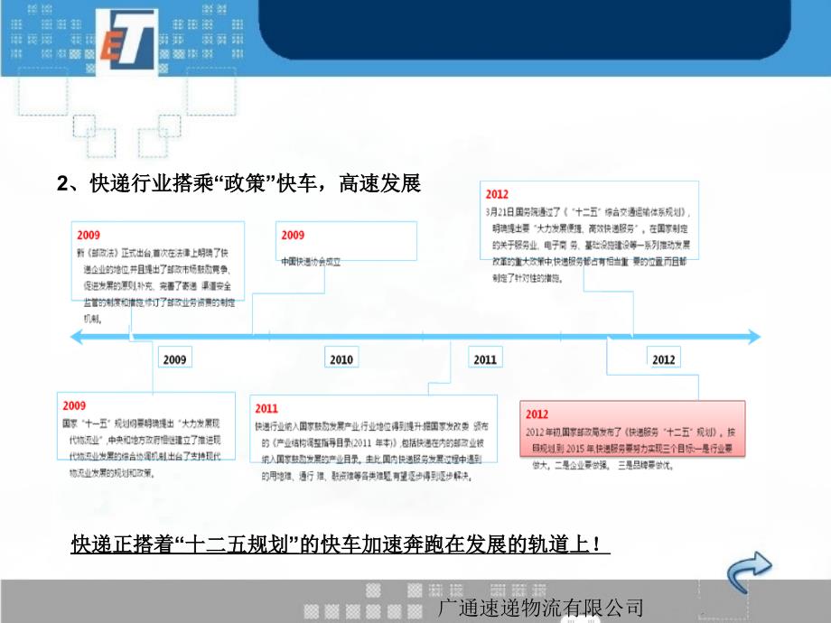 广通速递项目合作书_第4页