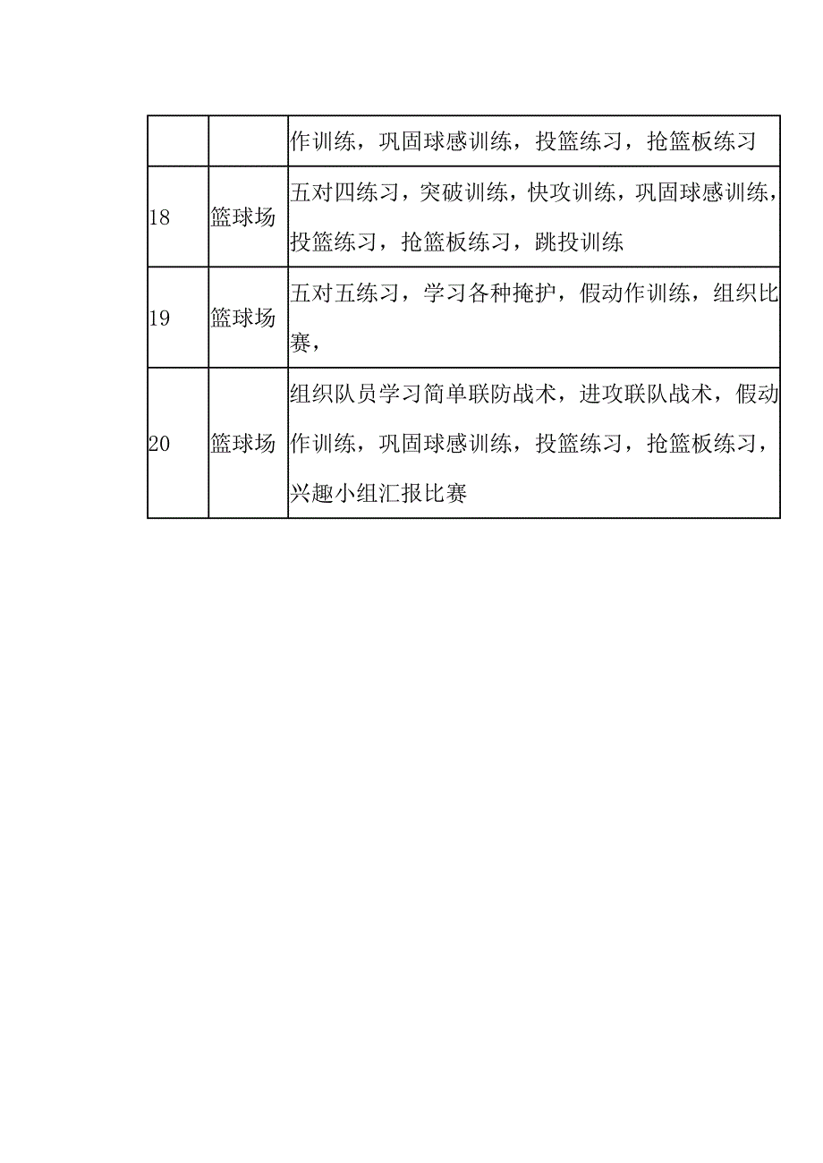 小学篮球兴趣小组活动计划_第4页