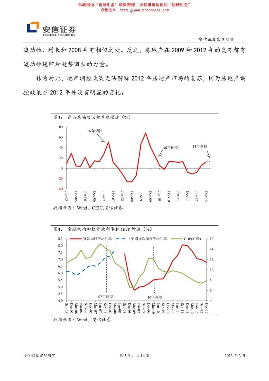 安信证券-房地产，复苏还是停滞-0308_第5页