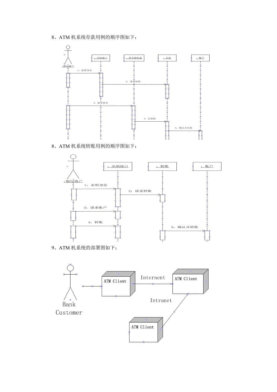 实验二使用UML进行系统建模_第5页