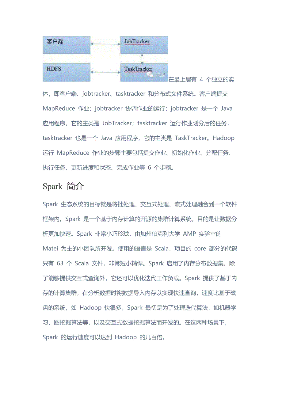 mapreduce V.S spark_第4页