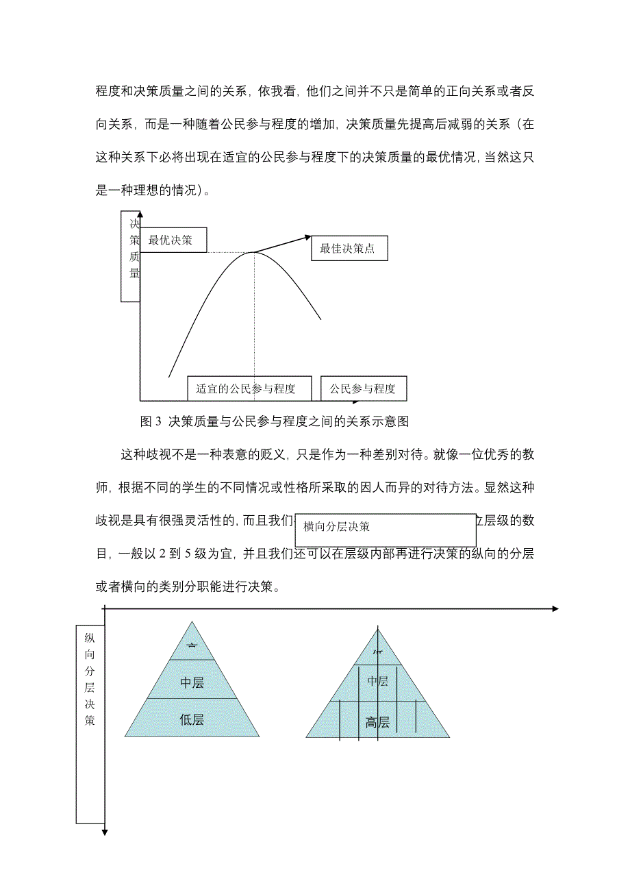 决策质量、公民参与以及公民参与程度三者之间的关系_第4页