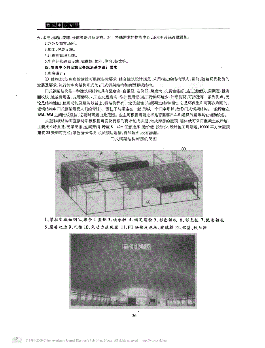 物流中心的规划与设计要点_第3页