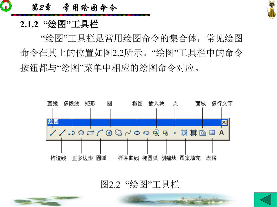 常用绘图命令-AutoCAD_第4页