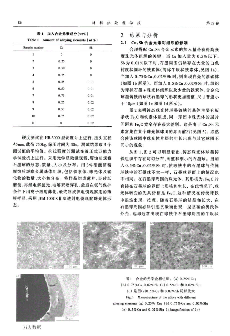 新型铸态高强度珠光体球墨铸铁的研究_第2页