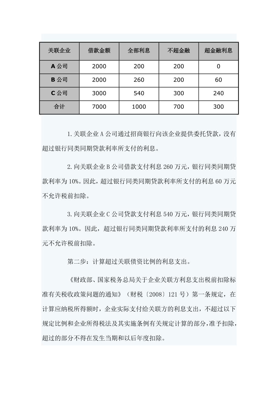 关联企业借款利息支出的税务处理_第3页