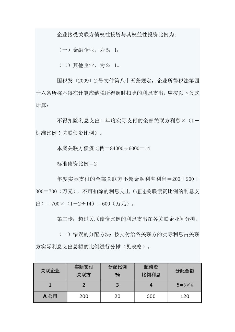 关联企业借款利息支出的税务处理_第4页