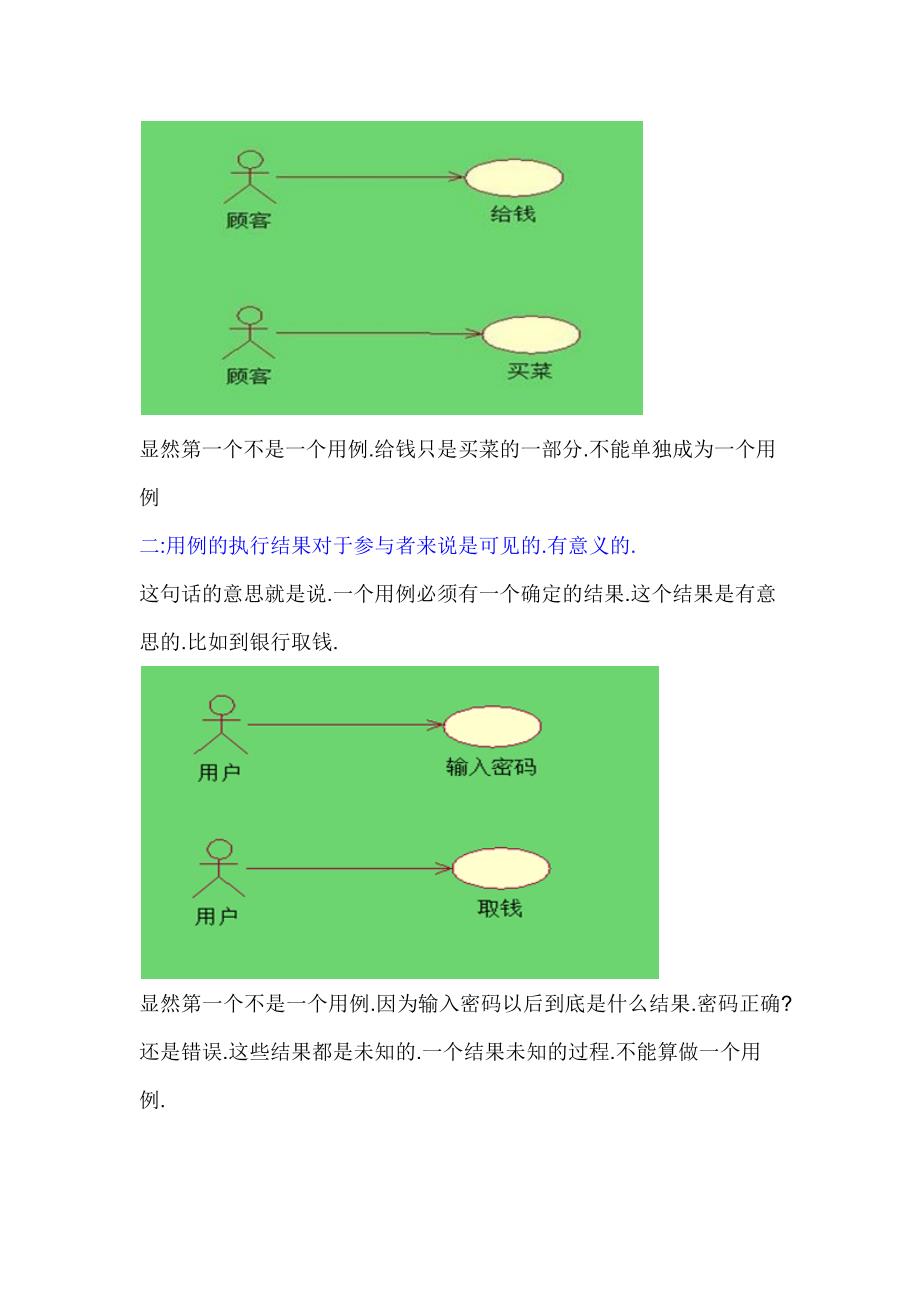 UML从需求到实现(一)----用例_第2页