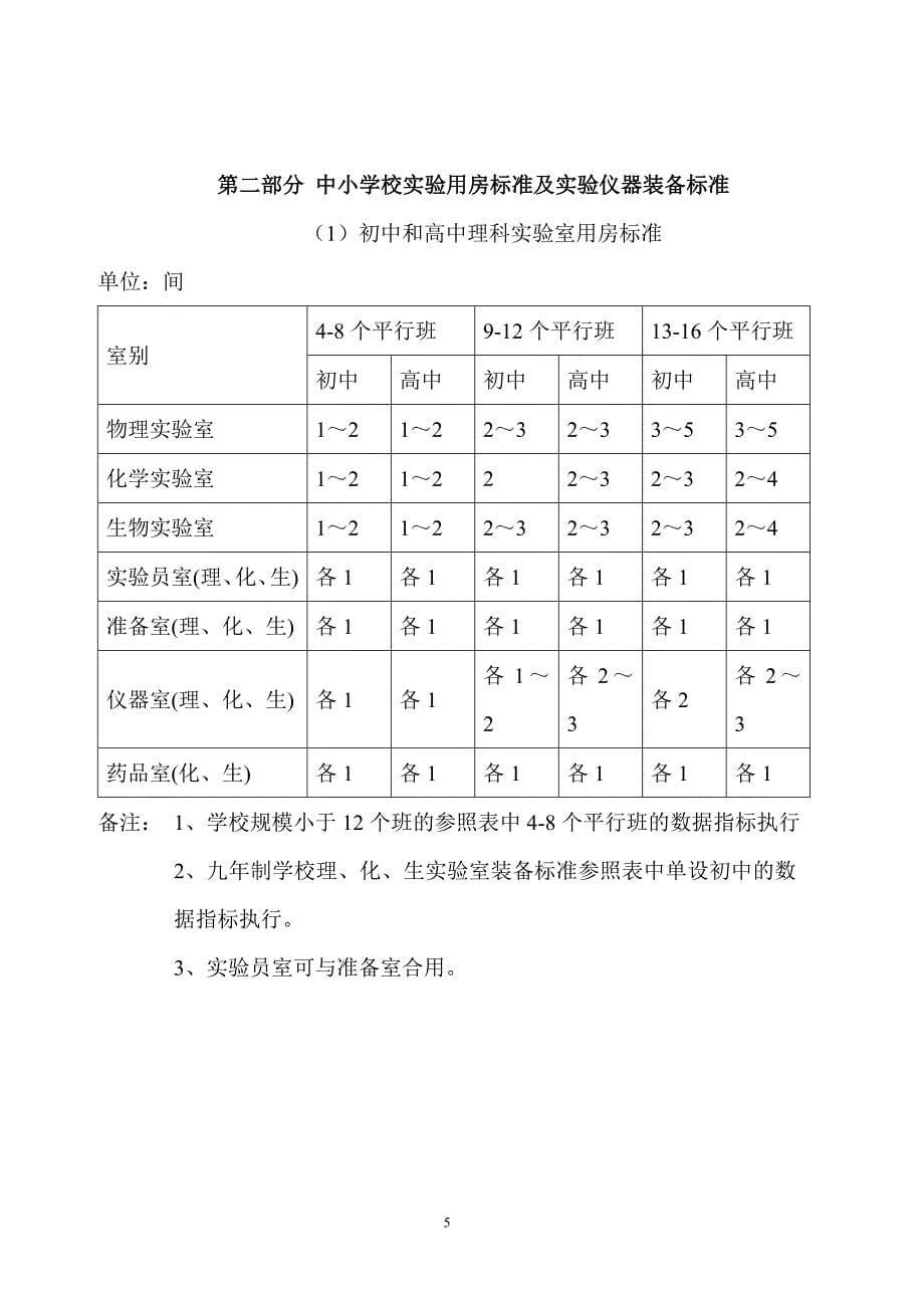 中小学实验教学设施建设与管理_第5页