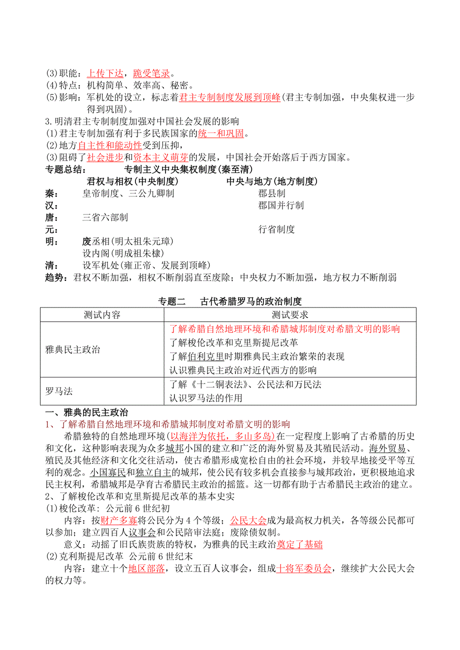 必修一历史会考知识要点_第4页