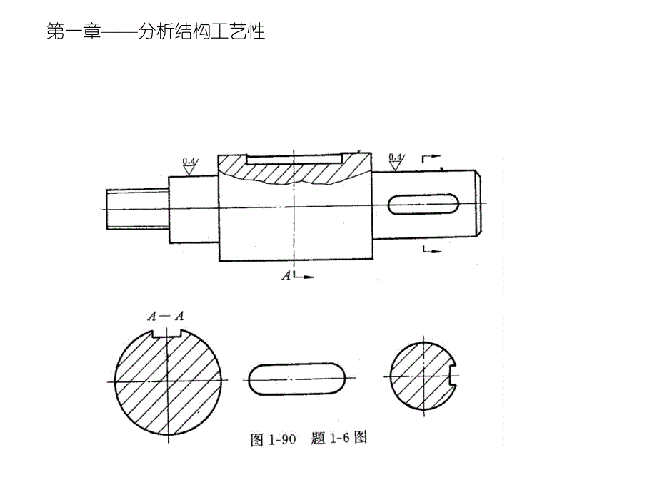 机械制造工艺学习题答案_第1页