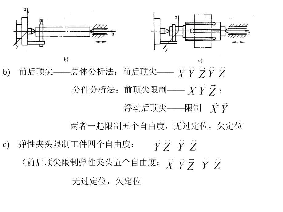 机械制造工艺学习题答案_第5页